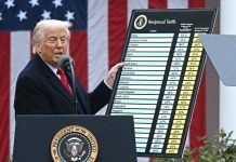 Suprema Corte dos EUA declara ilegais tarifas impostas por Donald Trump